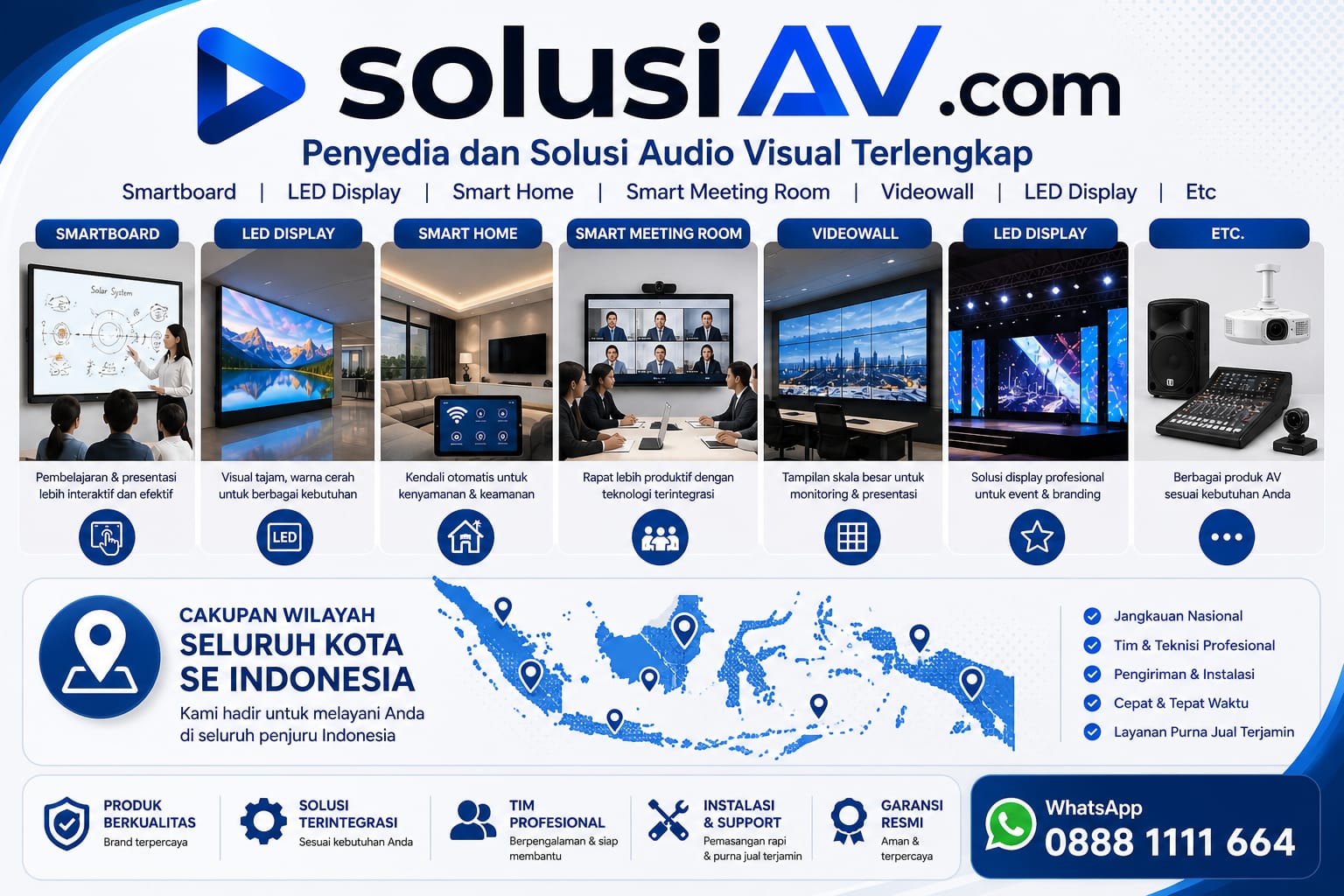 Harga Interactive Flat Panel | Jasa Menu Board Digital|Vendor Menu Board Digital|Digital Menu Board Restoran|Harga Menu Board Digital|Menu Board LED Display|Penyedia Menu Board Digital|Jasa Pembuatan Menu Board|Vendor Digital Signage Restoran